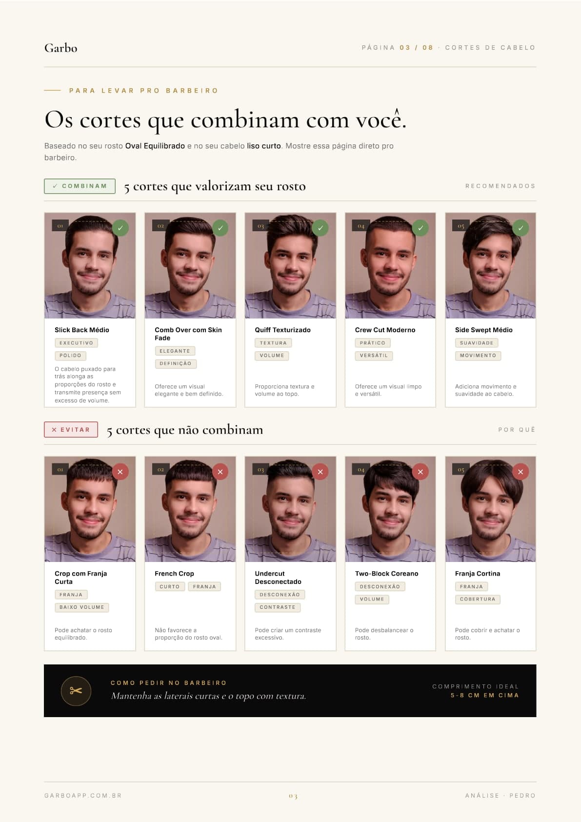 Cortes de cabelo recomendados
